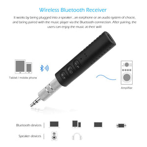 World's Smallest Car Bluetooth Receiver (3.5mm Audio-Jack) - Dreamy Hot Deals